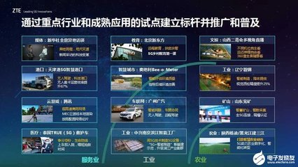 中興通訊 以5G新基建創(chuàng)新賦能遠(yuǎn)程技術(shù)教育，加速數(shù)字化轉(zhuǎn)型升級(jí)